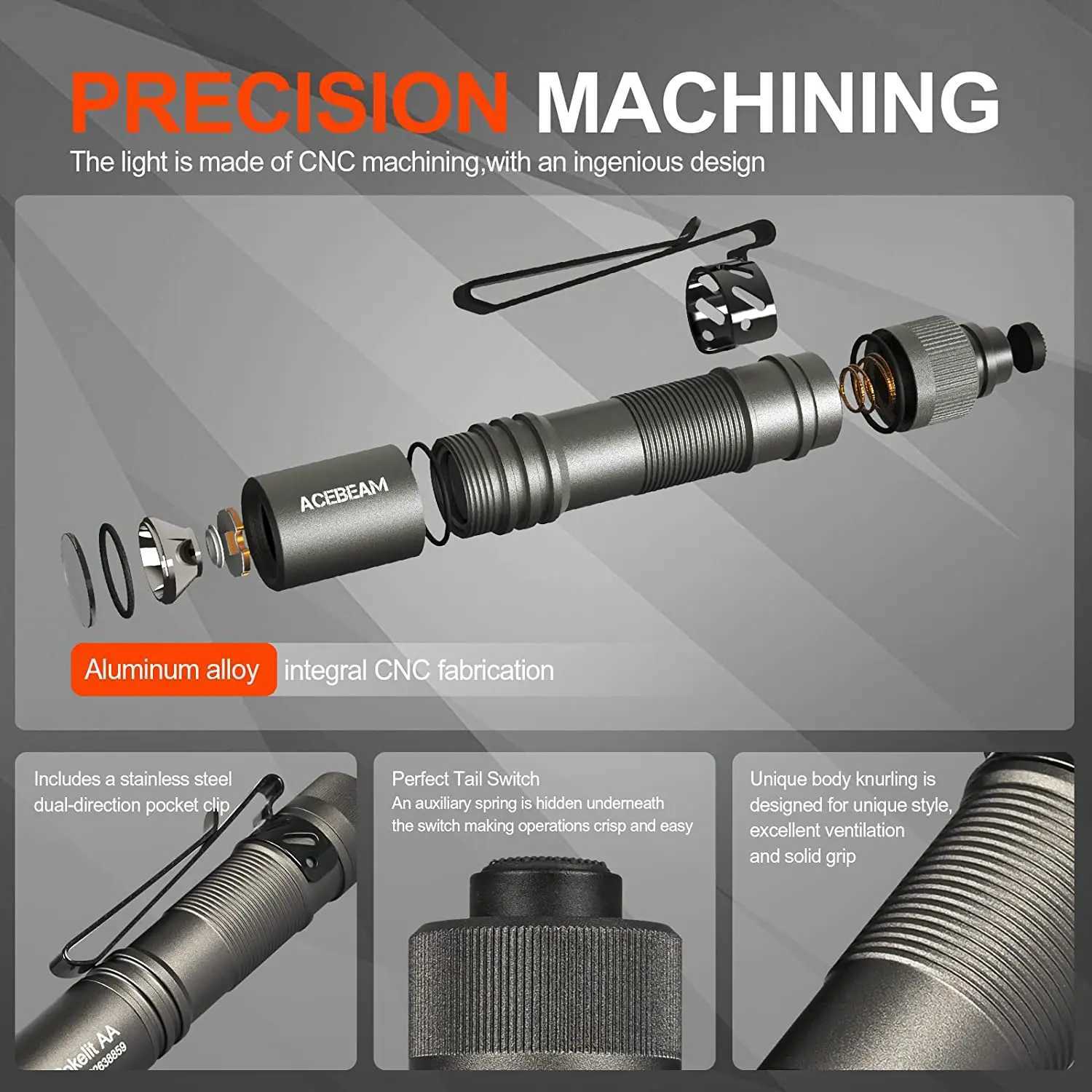 ACEBEAM Pokelit AA EDC flash 1000 lumens high CRI90 USB-C charging IP68 small pocket LED flash for daily carrying Z250422