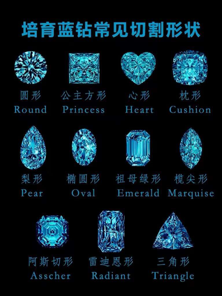 Custom Diamond Personalized Jewelry Emerald Cut Lab Grown Diamond IGI Fancy Blue Synthetic Diamonds