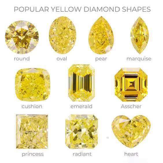 Fancy Vivid Wholesale Yellow Lab Grown Diamond CVD HPHT GIA IGI Certified 1CT 2CT Oval Cut VVS Loose Diamond Stone