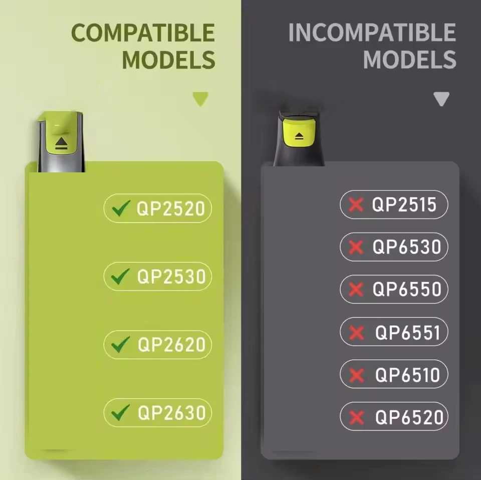 14-in-1 Adjustable Guards Guide Comb for Philips One QP2520 QP2630 QP2724 QP2834 Electric Shaver Replacement Kit L251124