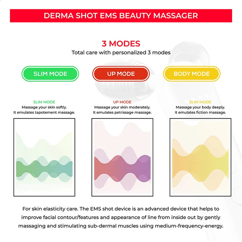 2025 EMS Face Machine Facial Massager Microcurrent Roller Skin Rejuvenation Double Chin Removal Beauty Device 250418