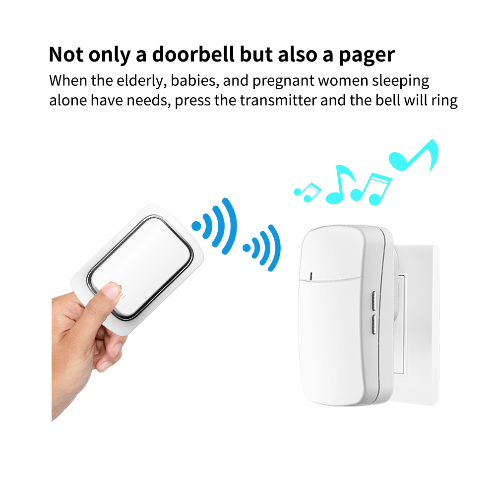 SIXWGH Wireless Doorbell No Battery required Waterproof Door bell Sets Home Outdoor Kinetic Ring Chime Doorbell
