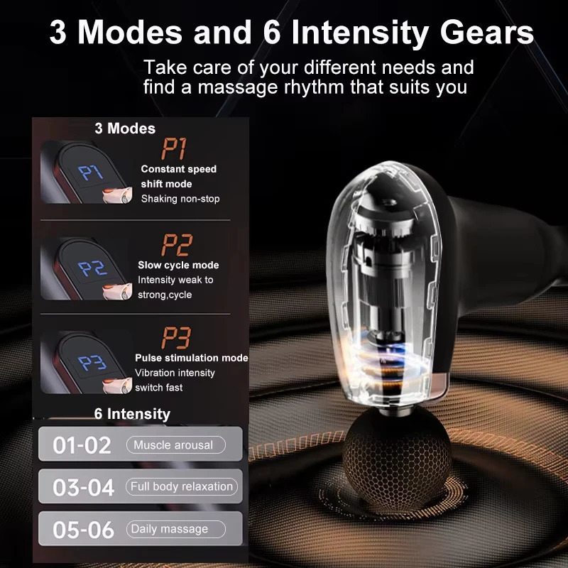 Portable Deep Tissue Massage Gun with U-Shaped Handle for Neck Back Shoulder Leg Pain Relief Home Gym Travel Use 250424