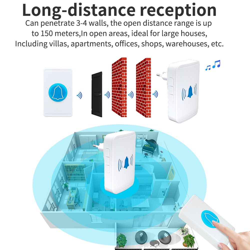 Door bell Wireless DoorBell EU plug doorbell 300M range 38 chime Door Bell residential doorbell