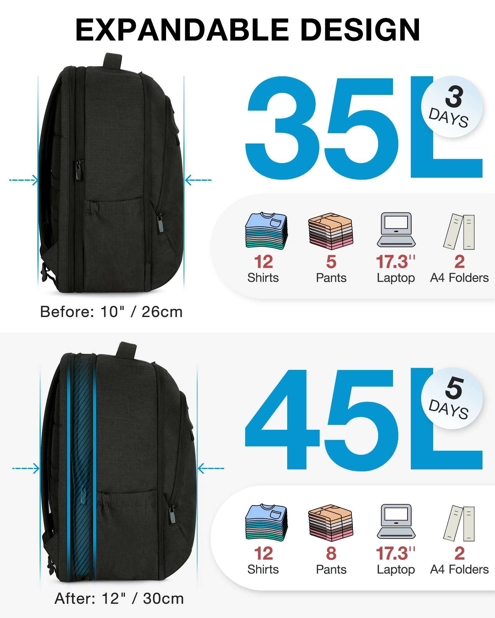 BAGSMART Men's Backpack Anti-Theft Large Waterproof Women School Bags Travel Bussiness Laptop Backpacks With USB Charging Port