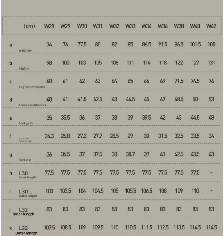 Men's Jeans Red 16oz Slim Fit Rinsed Pink Selvedge Denim Straight Leg Pants