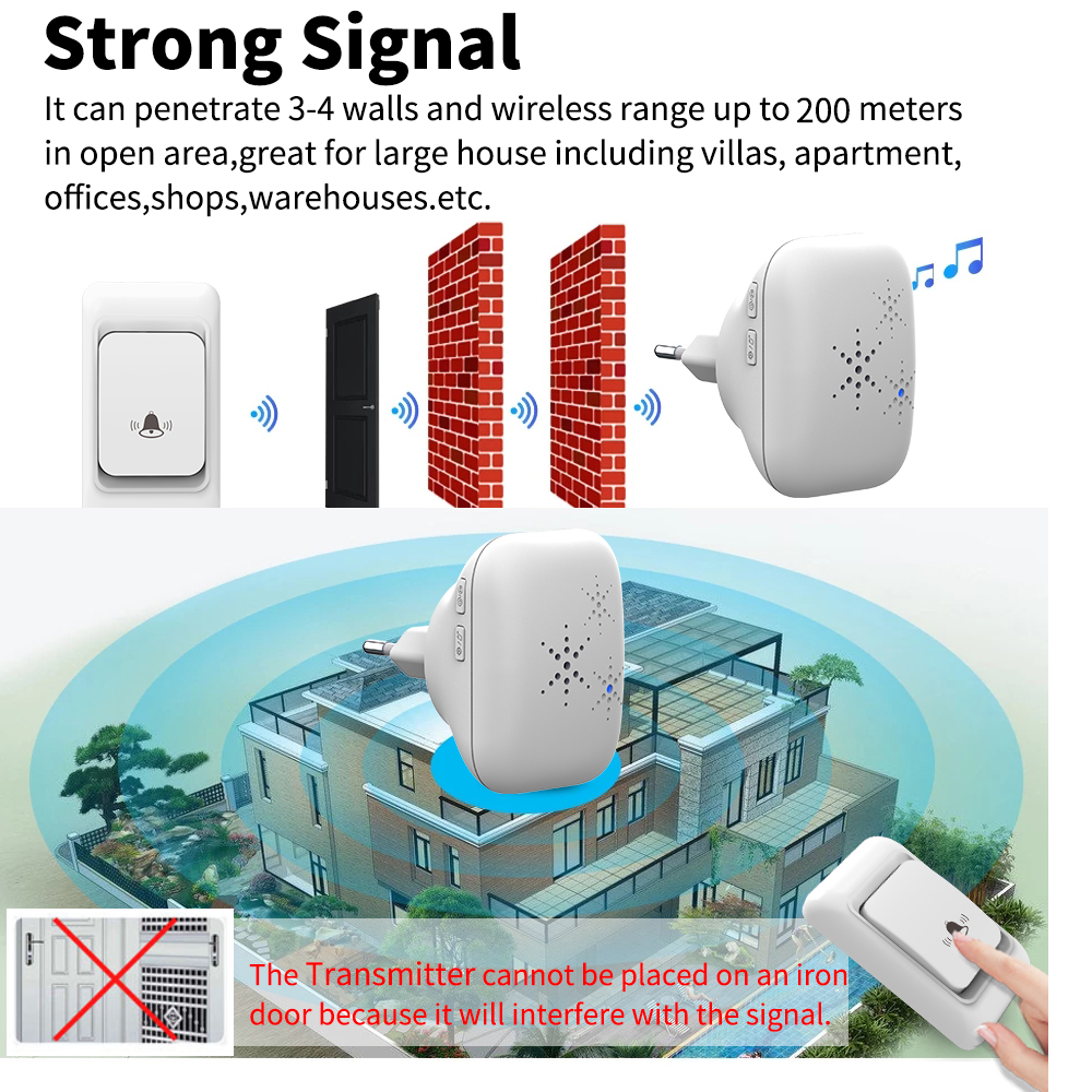 SIXWGH Wireless Doorbell residential doorbell 300M range 38 chime
