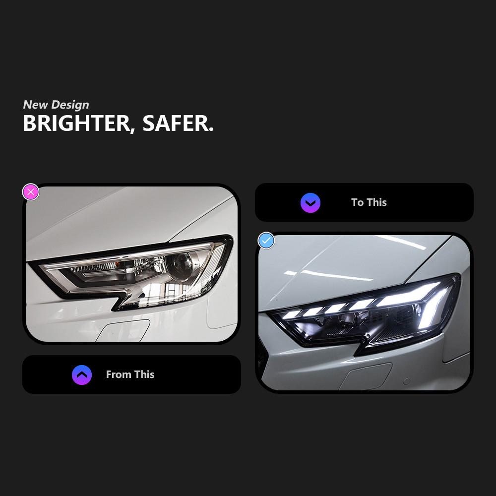 Headlight For Audi A3 8V 20 13-20 21 S3 RS3 Sedan Hatchback LED Auto Headlight Assembly Upgrade RS5 Style Design