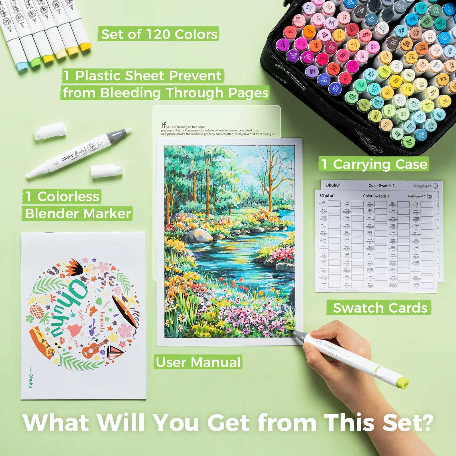 Ohuhu Honolulu 120 Colors Marker Pen Set Alcohol Art Markers Refillable Dual Tips Sketching Drawing Manga School Art Supplies G251124