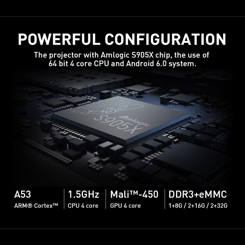 P9Ii 2Nd Generation 1080P Projector 4K High-Definition Dlp Mini Smart Micro Projector Portable Home Pocket Hd Tv Handheld Cinema