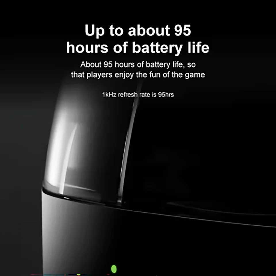 G PROX SUPERLIGHT 2 / G PROX SUPERLIGHT Mouse Wireless Gaming Mouse New Ergonomic Design 95hours Long Batter LifeM251124