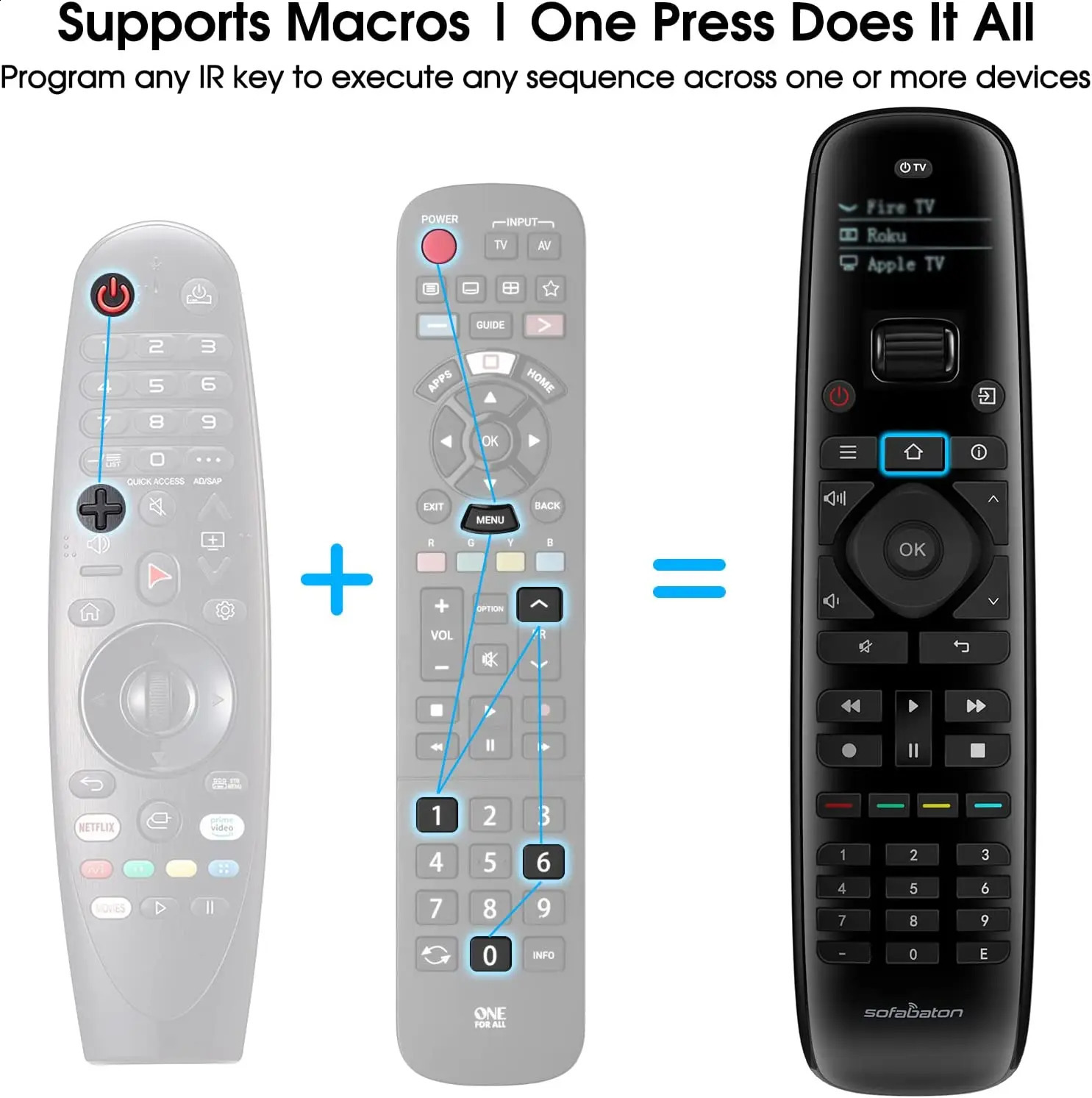 SofaBaton U2 Universal Remote with Customizable APP All-in-one Smart Remote Control Compatible with TV/Soundbar/Streaming Play 250417