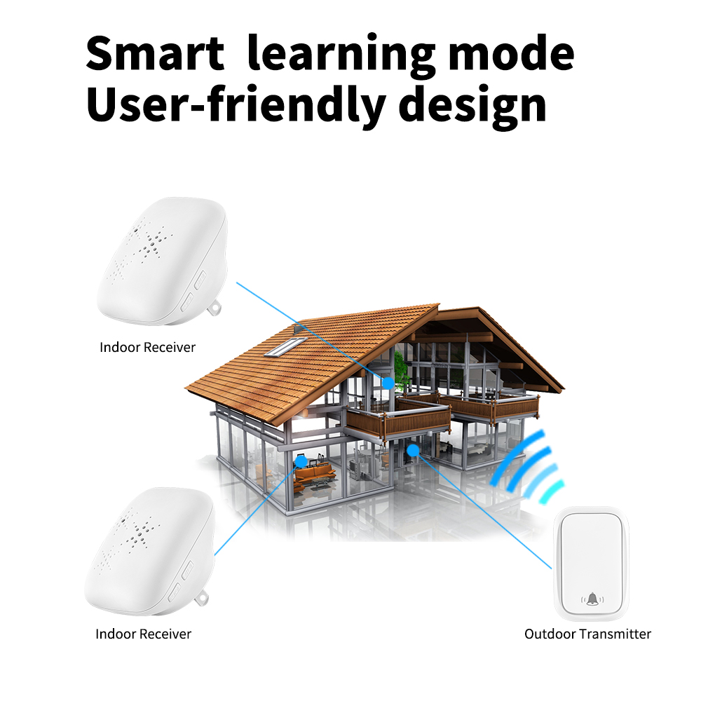 Wireless Doorbell No Battery required Waterproof Door bell 38 music