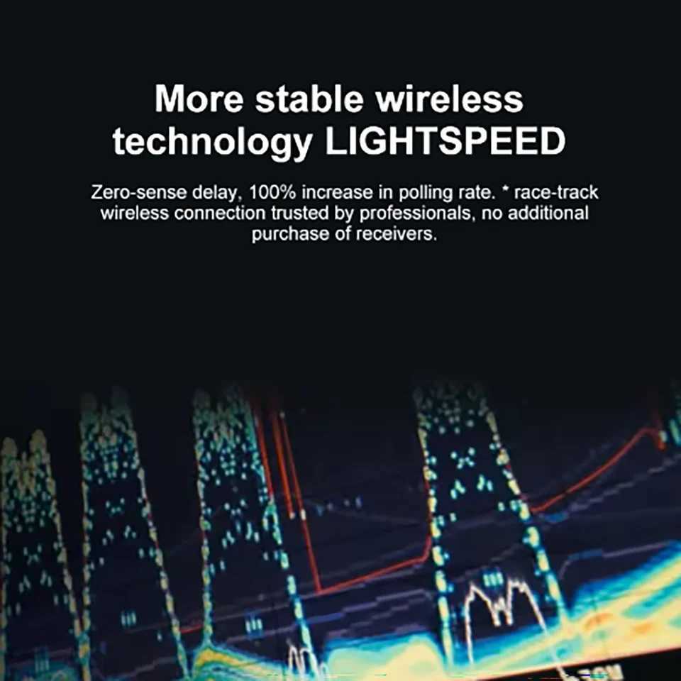 G PROX SUPERLIGHT 2 / G PROX SUPERLIGHT Mouse Wireless Gaming Mouse New Ergonomic Design 95hours Long Batter LifeM251124