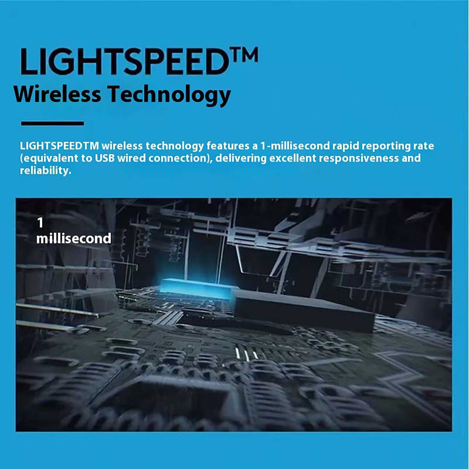 G304/G305 - Wireless Gaming Mouse with LIGHTSPEED 12000 DPI Sensor 250-Hour Battery Great for CS LOLM251124