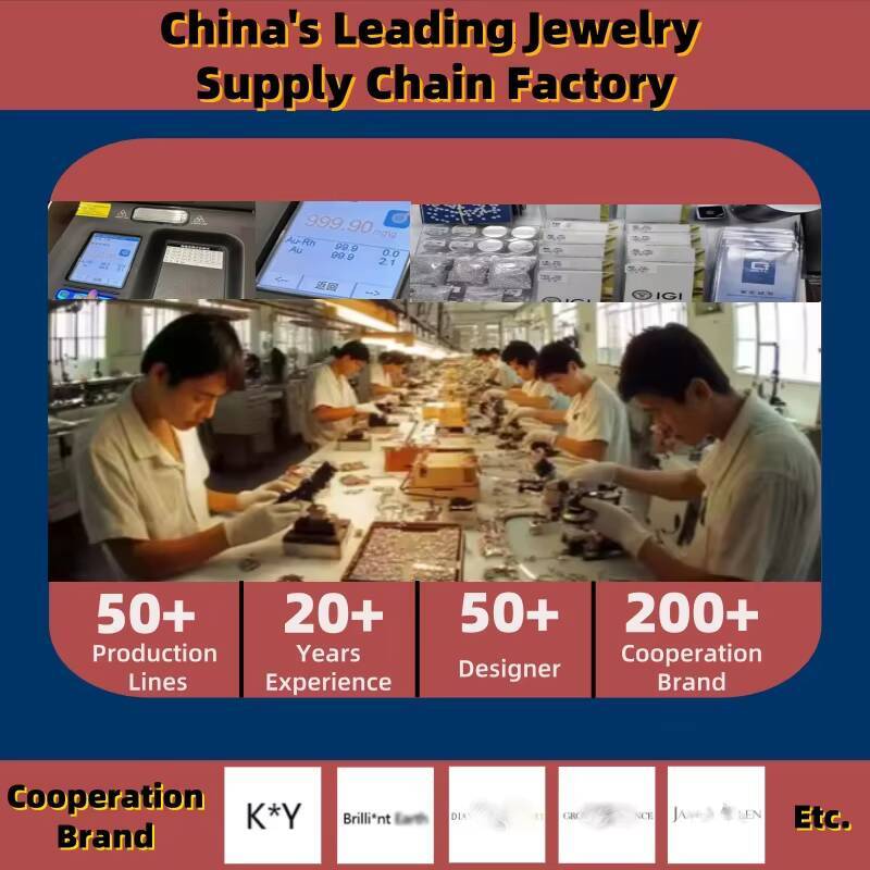 Custom Gia Igi Certified Cvd Hpht Lab Grown Created Diamond 14k 18k Solid Gold Engagement Ring 2 3 Ct Jewelry for Women