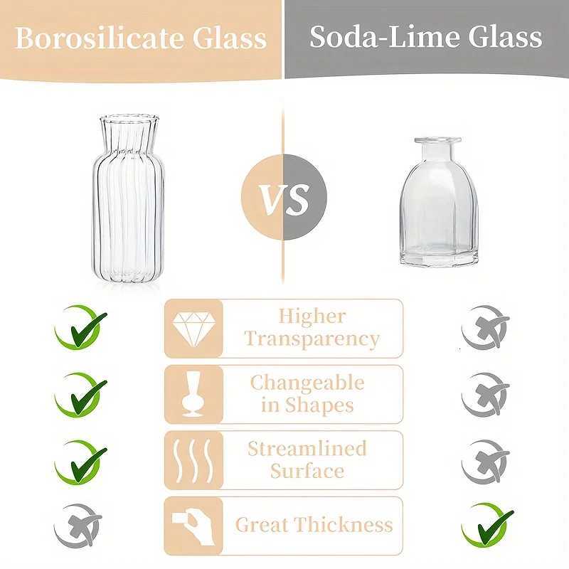 816P ieceso fM odernT ransparentG lassV aseS etS mallM iniF lowerC enterV aseH andDecoratedCu teSh ortWi ndowHo meDe corationWe ddingRe C251124