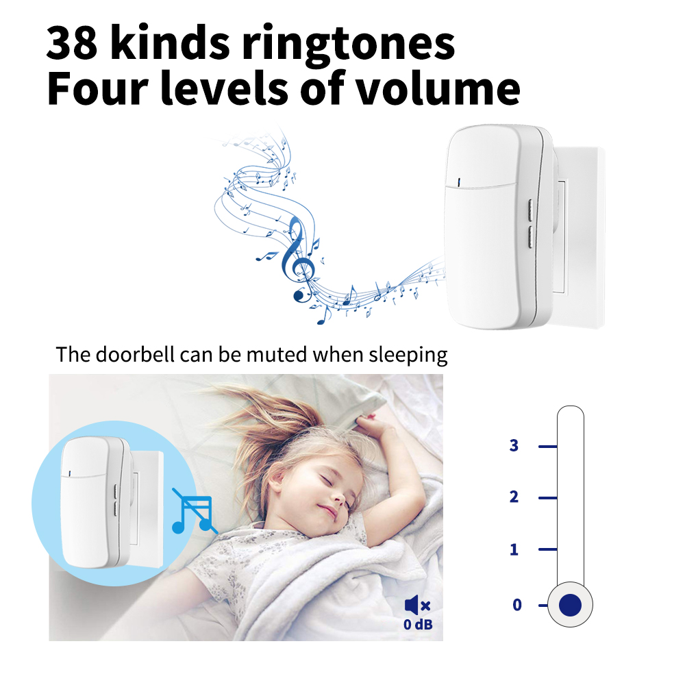 SIXWGH Wireless Doorbell No Battery required Waterproof Door bell Sets Home Outdoor Kinetic Ring Chime Doorbell