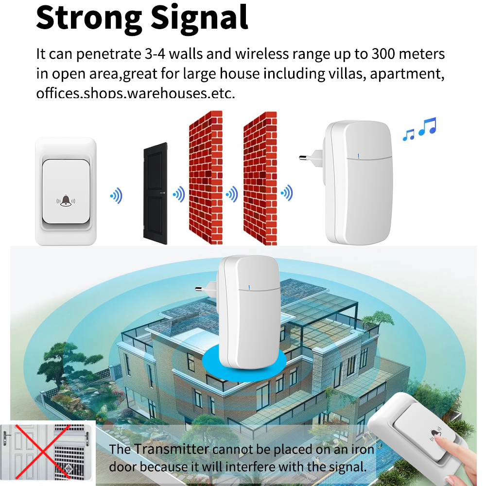 Smart Doorbell House Ringtone Kit 150M Remote Control EU UK US Plug Home Garden Remote Welcome to my melody doorbell