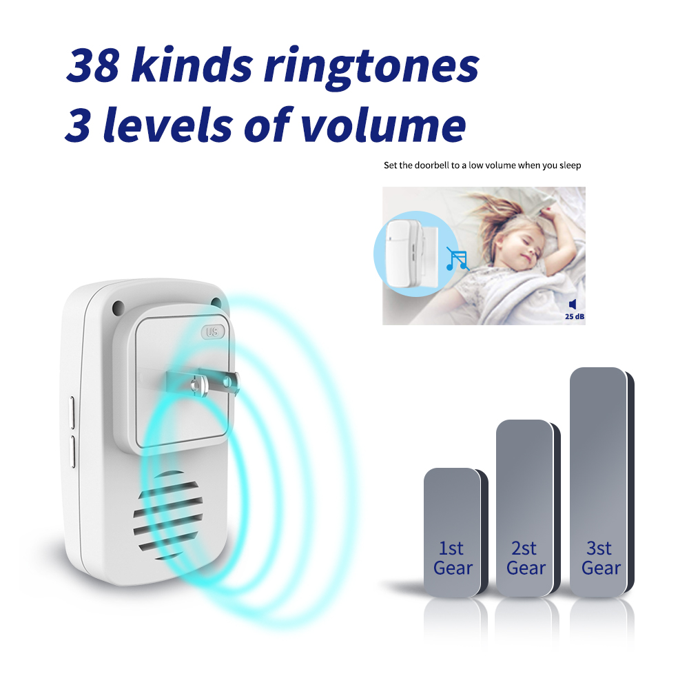 Smart Doorbell House Ringtone Kit 150M Remote Control EU UK US Plug Home Garden Remote Welcome to my melody doorbell