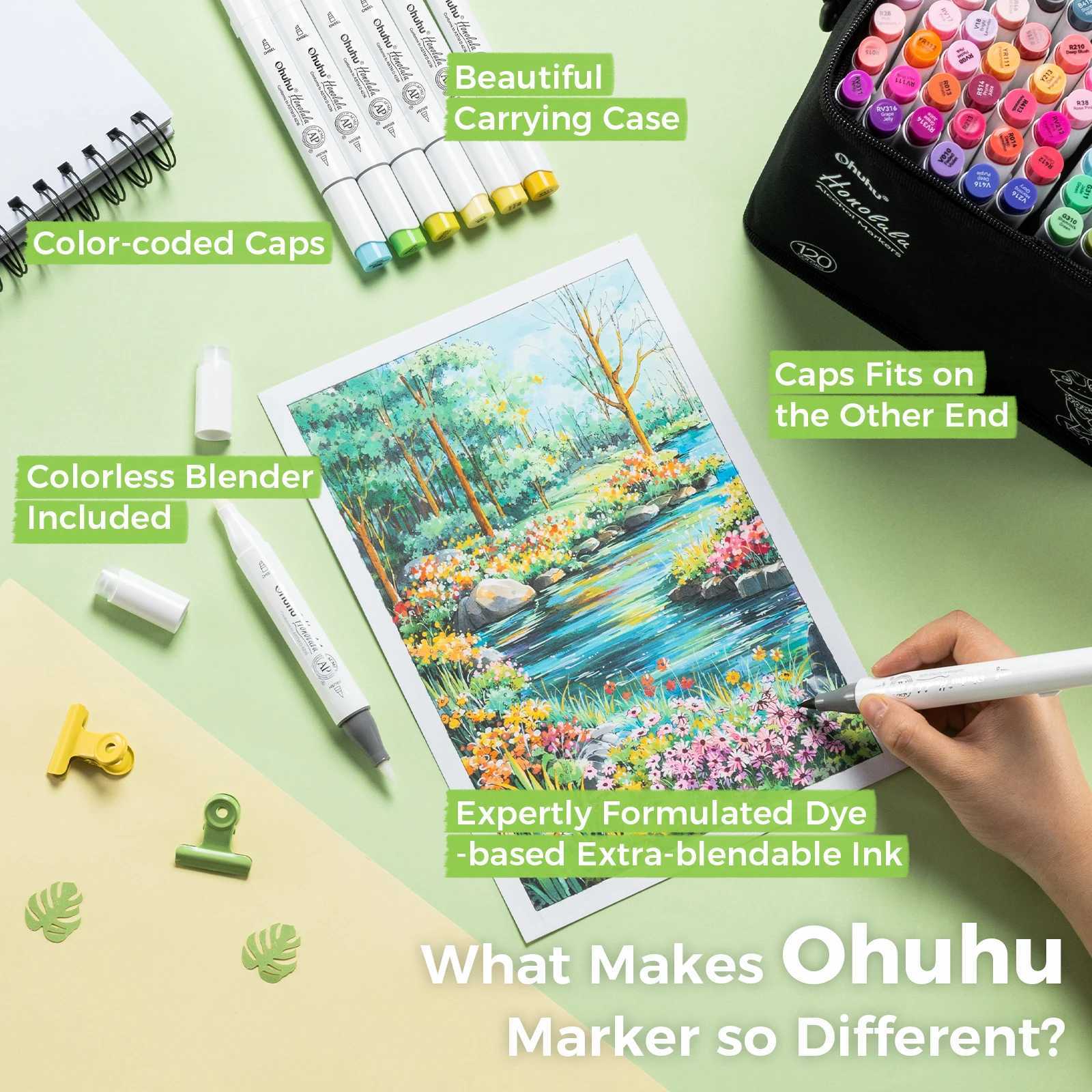 Ohuhu Honolulu 120 Colors Marker Pen Set Alcohol Art Markers Refillable Dual Tips Sketching Drawing Manga School Art Supplies G251124