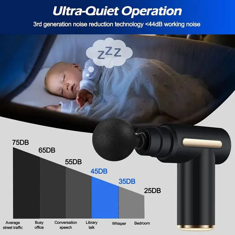 2027 Portable Fascia Gun Deep Tissue Massage Mini Lightweight Adjustable Speed Whole Body Massage Equipment 250424