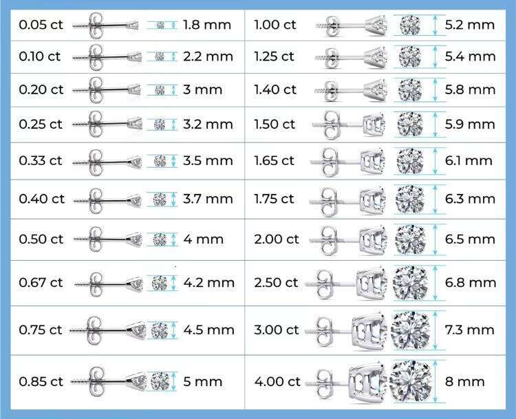 High Quality Hip Hop 3-8mm VVS GRA Certificated Luxury Screw Back Moissanite Earrings