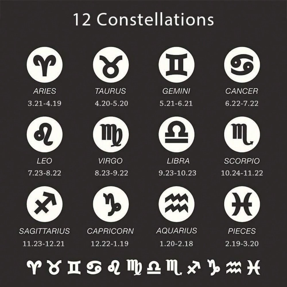 1PC Stainless Steel Vintage Zodiac Necklace For Men Women Gold Color 12 Constellation Horoscope Pendant with Box Chain Gift