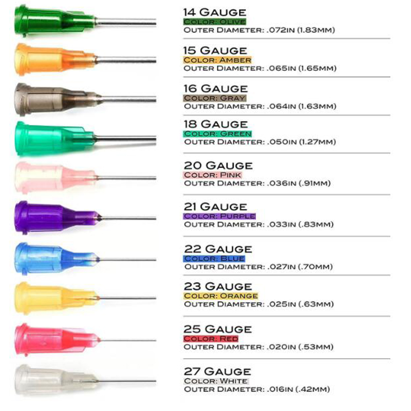 Dispensing Needles With Luer Lock 14Ga 15Ga 16Ga 17Ga18Ga 20Ga 21Ga 22Ga 23Ga 25Ga 27Ga 0.5Inch Lab Supplies