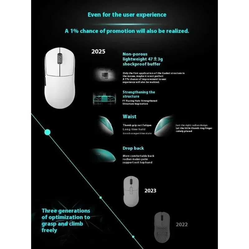 Incott G23 V2 Pro Wireless Mouse Lightweight Tri Mode PAW3395 8K E-sports Game Computer Office Ergonomic for Pc GiftM251124
