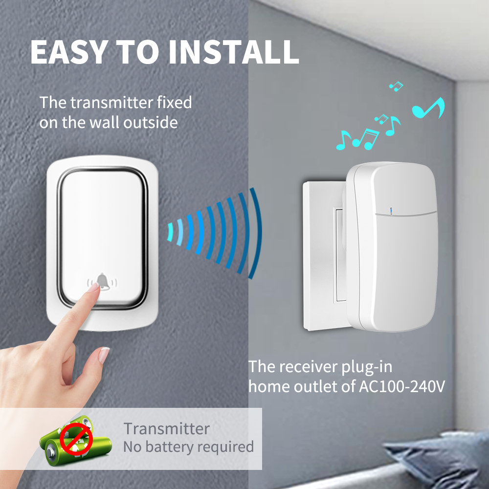 SIXWGH Wireless Doorbell No Battery required Waterproof Door bell Sets Home Outdoor Kinetic Ring Chime Doorbell