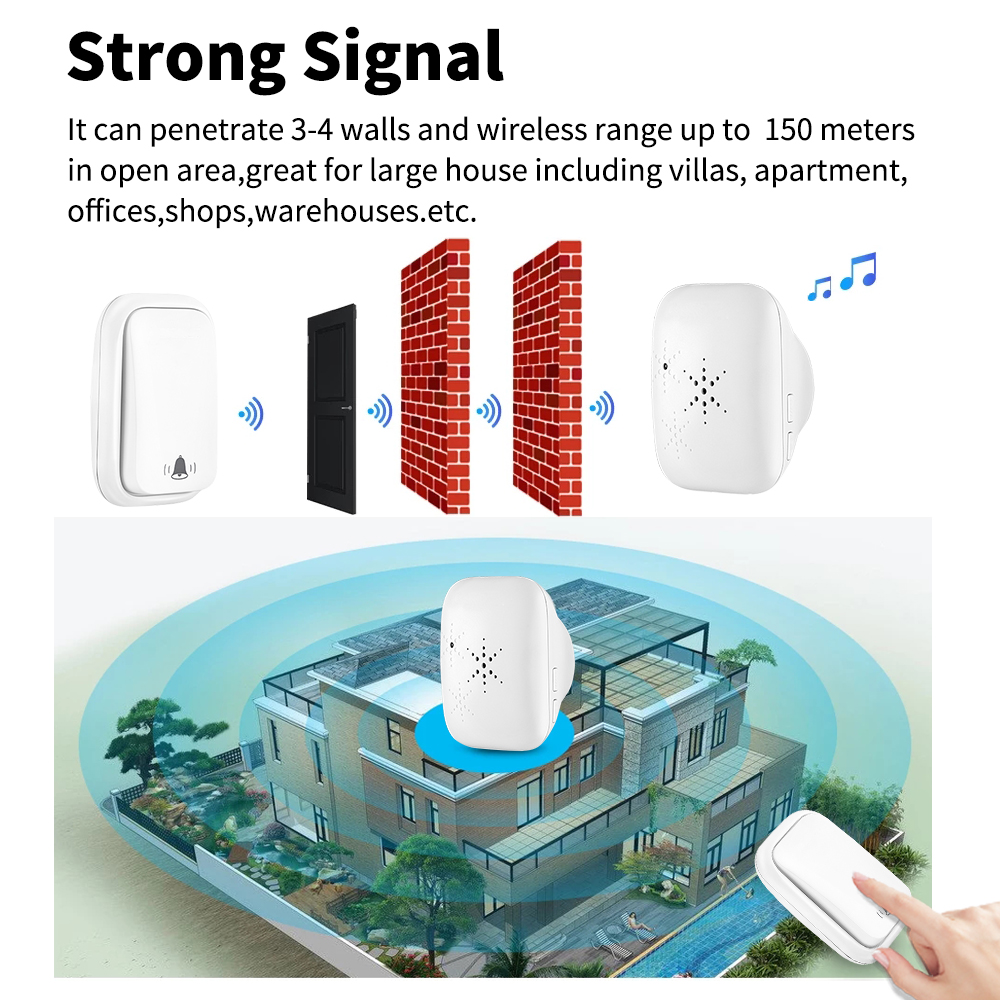 Wireless Doorbell No Battery required Waterproof Door bell 38 music