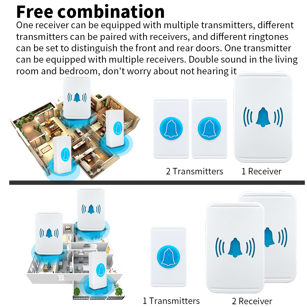 Door bell Wireless DoorBell EU plug doorbell 300M range 38 chime Door Bell residential doorbell