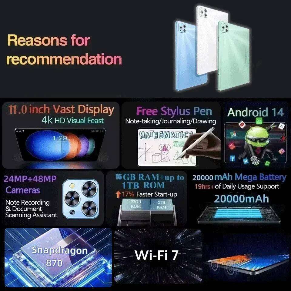 Global Version Original Ipad Air Pro Inch GB TB ROM Tablet Android Core Pad Tablette GPS G Wifi Dual SIM HD K Mi Tab