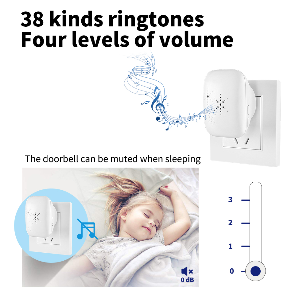 Wireless Doorbell No Battery required Waterproof Door bell 38 music