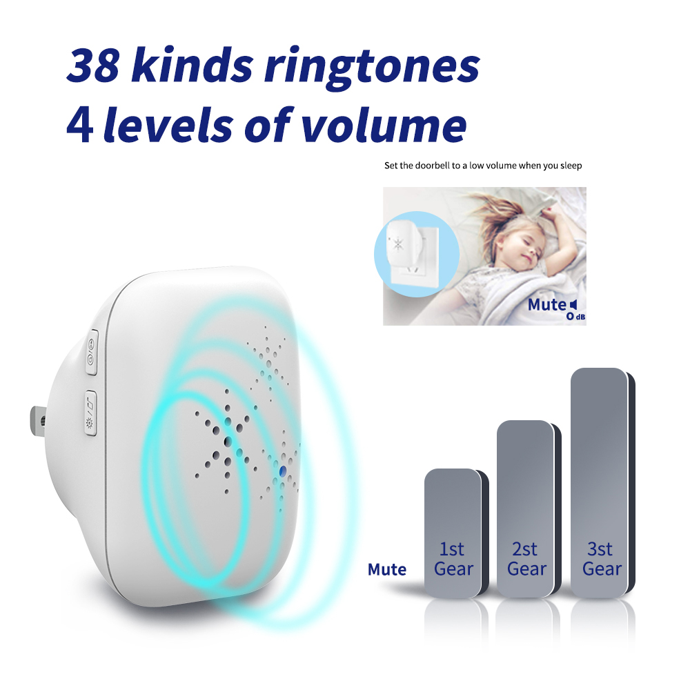 SIXWGH Wireless Doorbell residential doorbell 300M range 38 chime