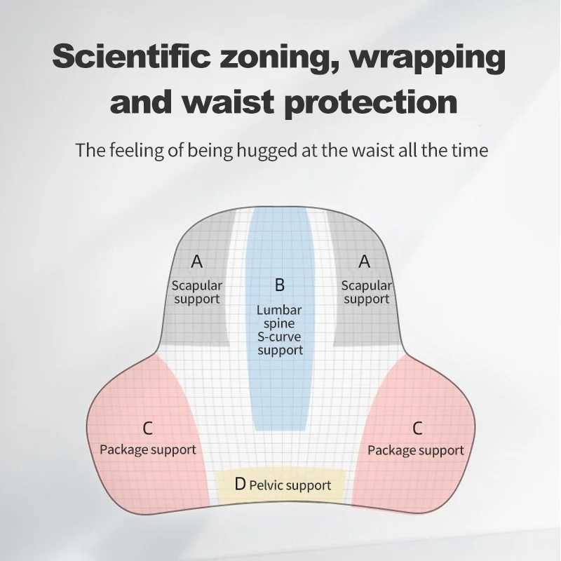 Memory Foam Lumbar Back Cushion for Car Office Gaming Chairs and Postpartum Waist Support Multi Functional Pain Relief Pillow G251124