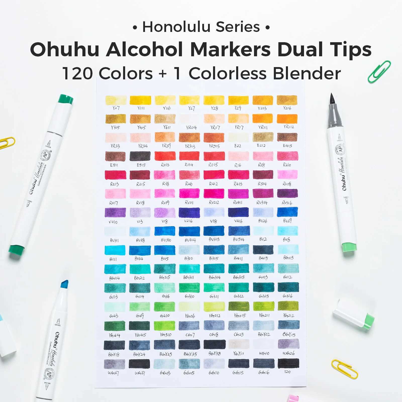 Ohuhu Honolulu 120 Colors Marker Pen Set Alcohol Art Markers Refillable Dual Tips Sketching Drawing Manga School Art Supplies G251124