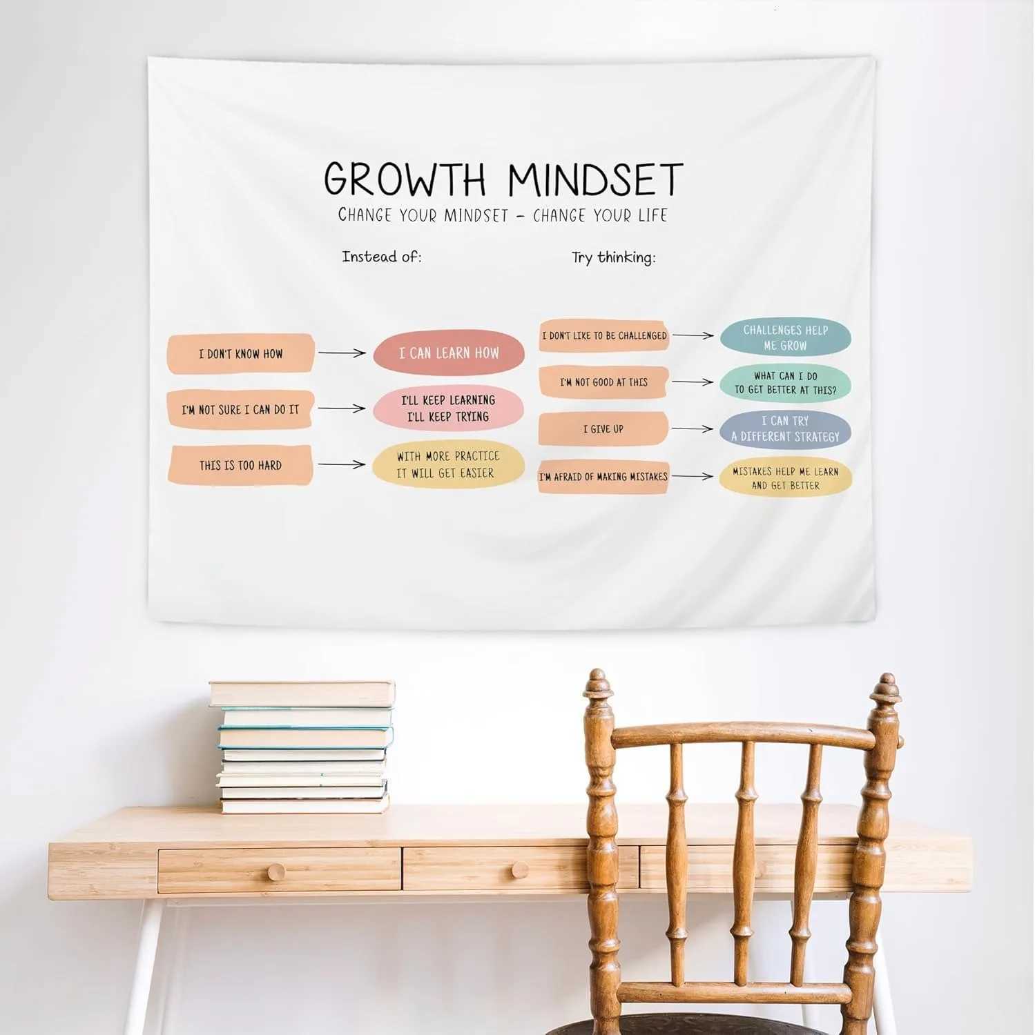 1pc Positive Affirmations Tapestry Multiple Sizes 2D Print Mental Wellness Design Polyester Fabric Wall Decor Counseling RoomM251125