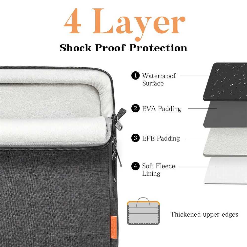 Laptop Computer Shoulder Bag Handbag Waterproof Briefcase Man Women 13 14 156 16 17 inch Bags for Macbook Air Samsung AccessoryT251125