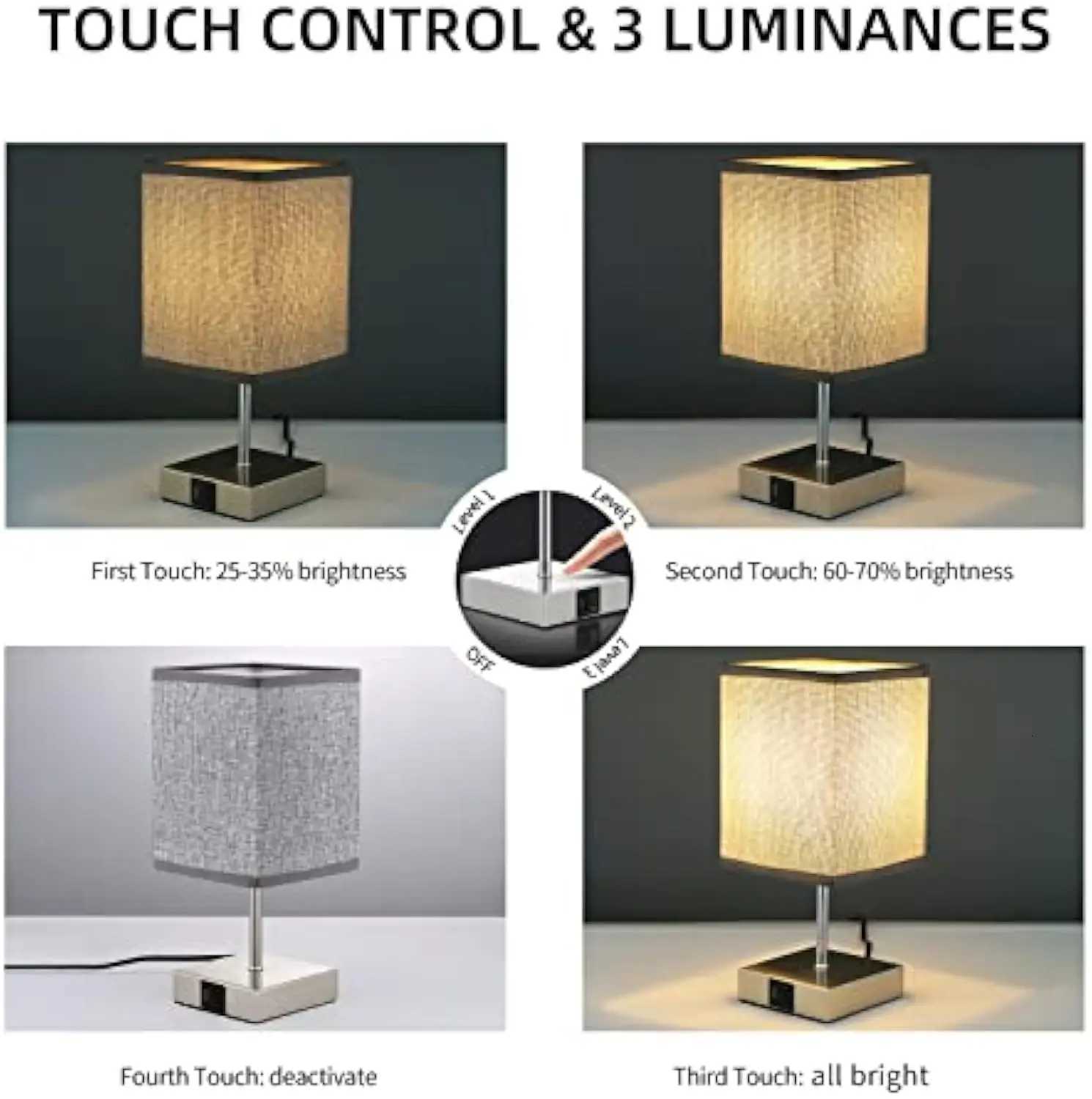 Led Desk Lamp Bedside Lamps Touch Dimmable Table Lamp with Usb and Type C Port Quick Charging Reading Light Eye ProtectionM251125