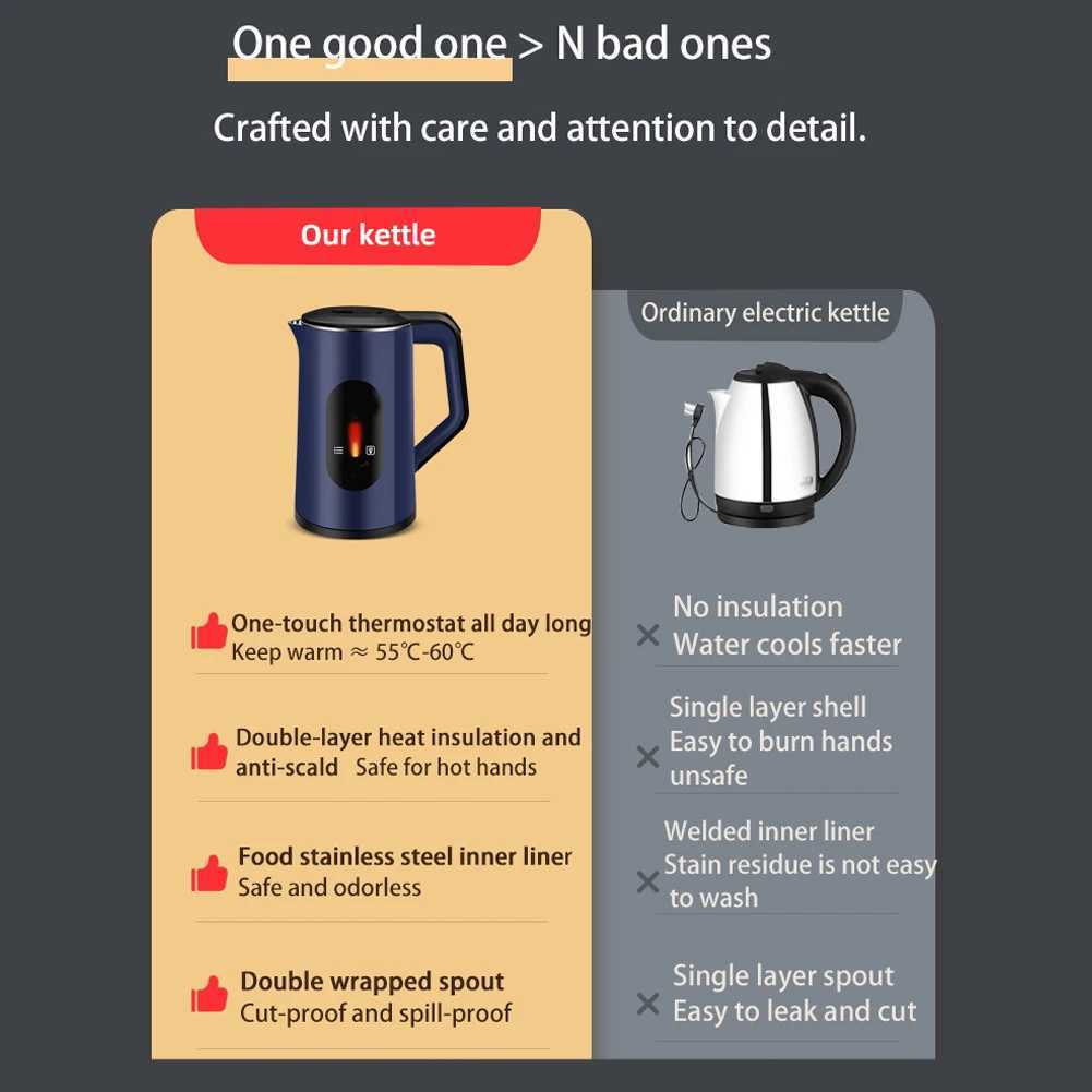 22L Stainless Steel Electric Kettle Hot 1500W Fast Boil Water Boiler Multifunctional Boil Water Pot For Home Making Tea Coffee C251125