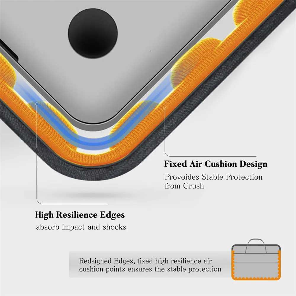 Laptop Computer Shoulder Bag Handbag Waterproof Briefcase Man Women 13 14 156 16 17 inch Bags for Macbook Air Samsung AccessoryT251125