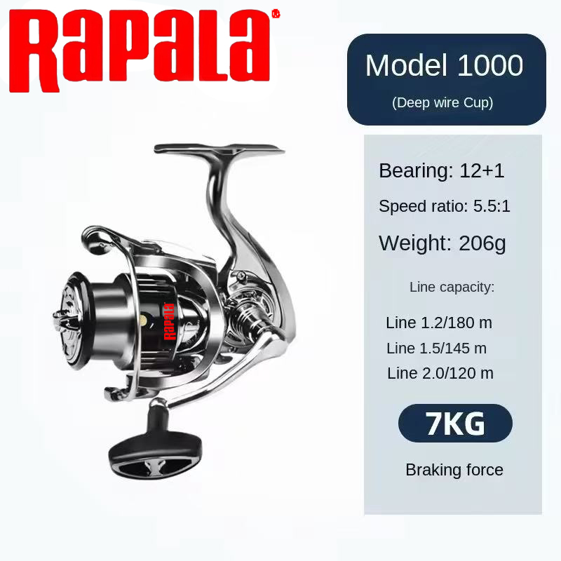 Rapala STELLA SW Rapala Rueda giratoria insignia STELLA SW Barco de pesca totalmente de metal fundido a distancia