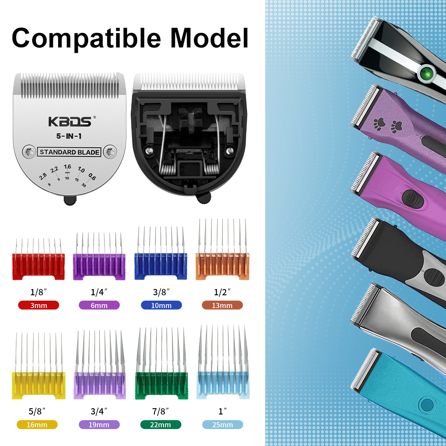 KBDS Animal Stainless Steel Attachment Guide Comb Set for 5-in-1 Detachable Blade Pet, Dog and Cat Clippers (Not compatible with A5 style Detachable B