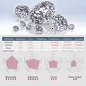 PYQ VVS 4ct Moissanite Woman Rings 925 Silver Three Stone Rings with 2ct1ct1ct Elegant and Luxurious
