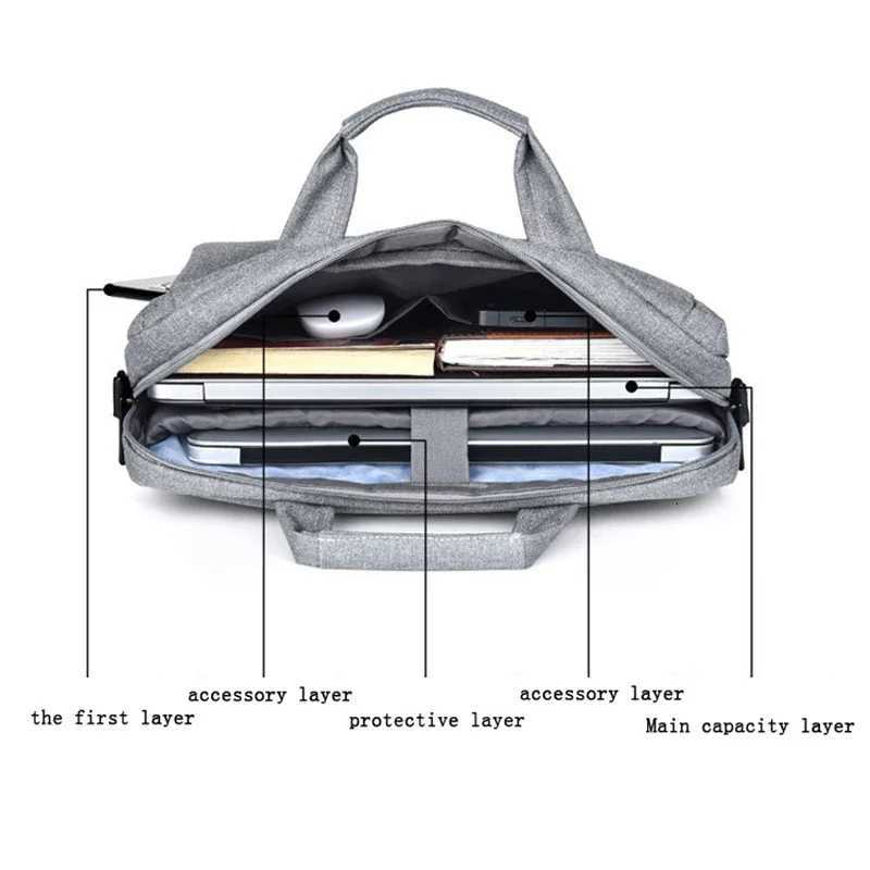 Waterproof Laptop Bag Case 13 14 15 Inch Notebook Bag For Macbook Air Pro 13 15 Computer Shoulder Handbag Briefcase BagT251125