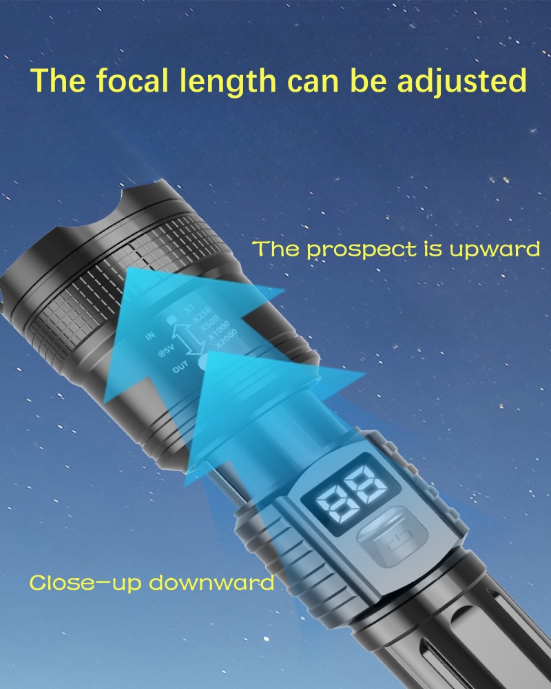 Super Bright 100000 Lumens ABS Plastic Tactical Flashlight LED Numerical Power Display 3000 Lumen Zoomable Waterproof Torch Emergency Light Flash Ligh