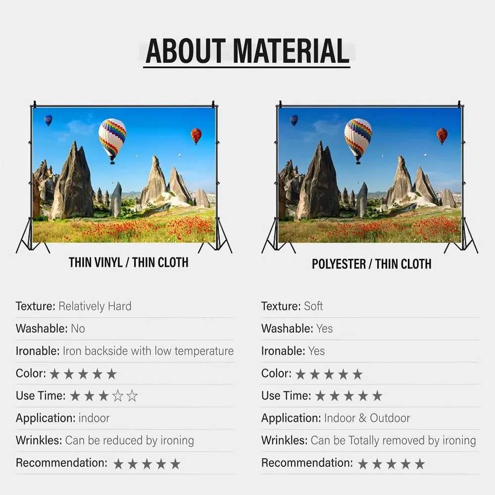 Winter Forest Scene Backdrop for Photography Snow Snowflake Xmas Tree Natural Landscape Christmas Baby Portrait Photo BackgroundM251125