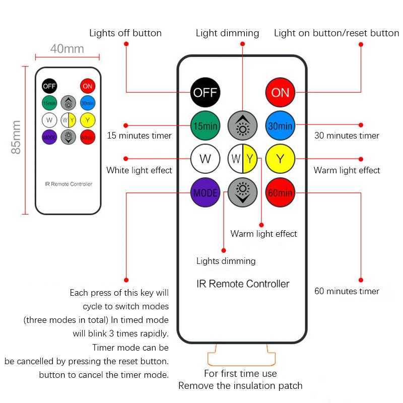 Nordic LED Desk Lamp Creative Solid Bedside Night Light Remote Control Glass Atmosphere Bedroom Stud yDimming Deco Table LampsM251125